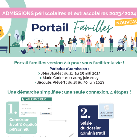 Campagne d'admission 2023/2024
