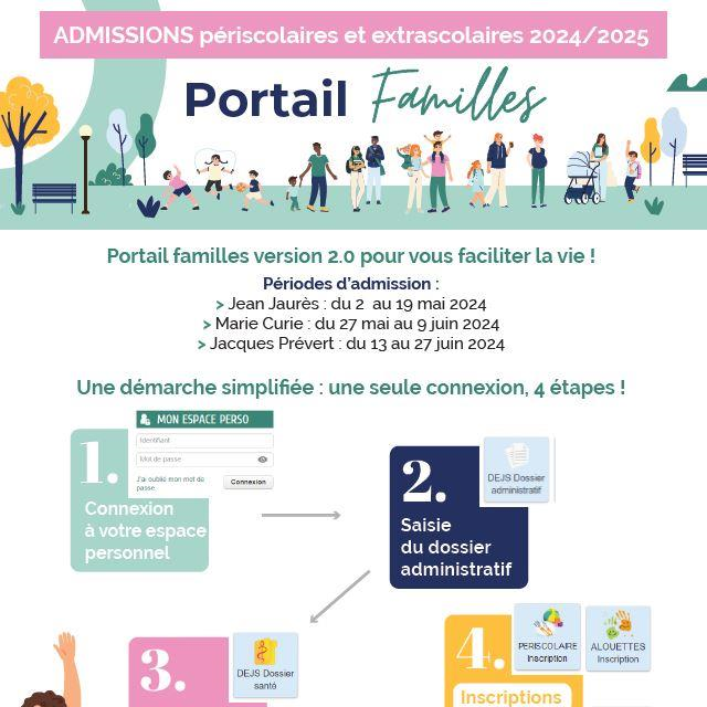 Campagne d'admission 2024/2025