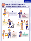 Les écoles et services se déconfinent... Les écoles et services se déconfinent...