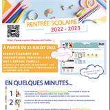Avez-vous réinscrit vos enfants aux temps périscolaires pour la rentrée ? Avez-vous réinscrit vos enfants aux temps périscolaires pour la rentrée ?