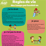 Règles de vie sur les temps périscolaires